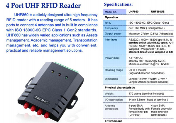 Đầu đọc thẻ RFID tầm xa UHF860