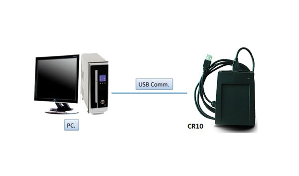Sơ đồ kết nối USB Reader CR10 Series